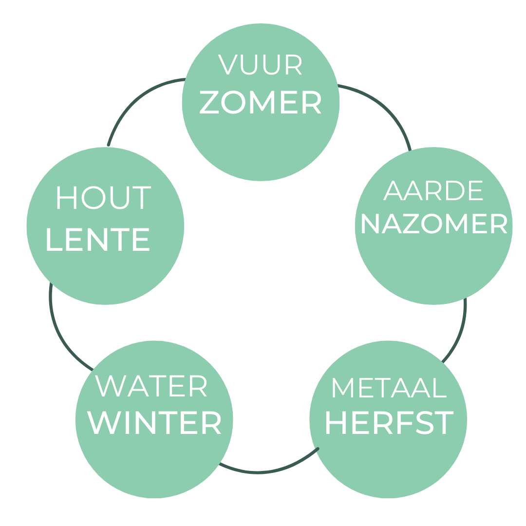 AARDEt (1)